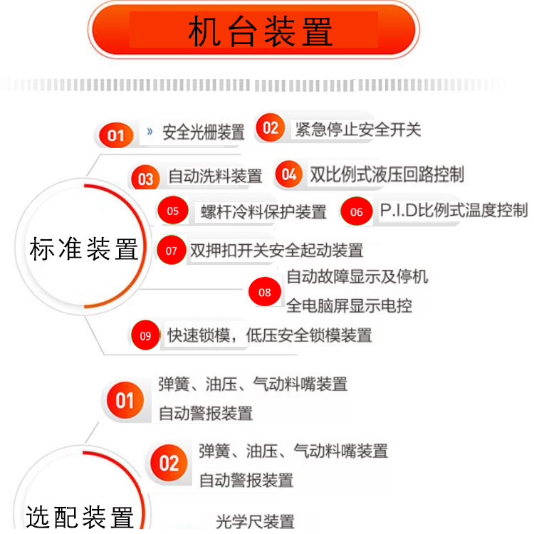 立式硅膠機機臺配置