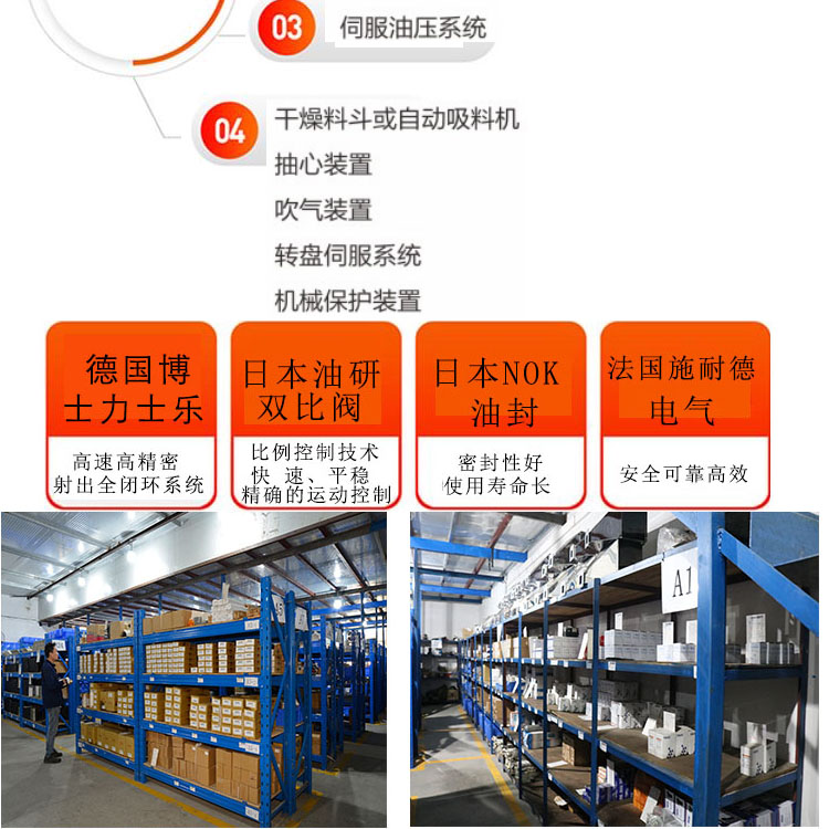 立式注塑機(jī)機(jī)臺(tái)應(yīng)用配置