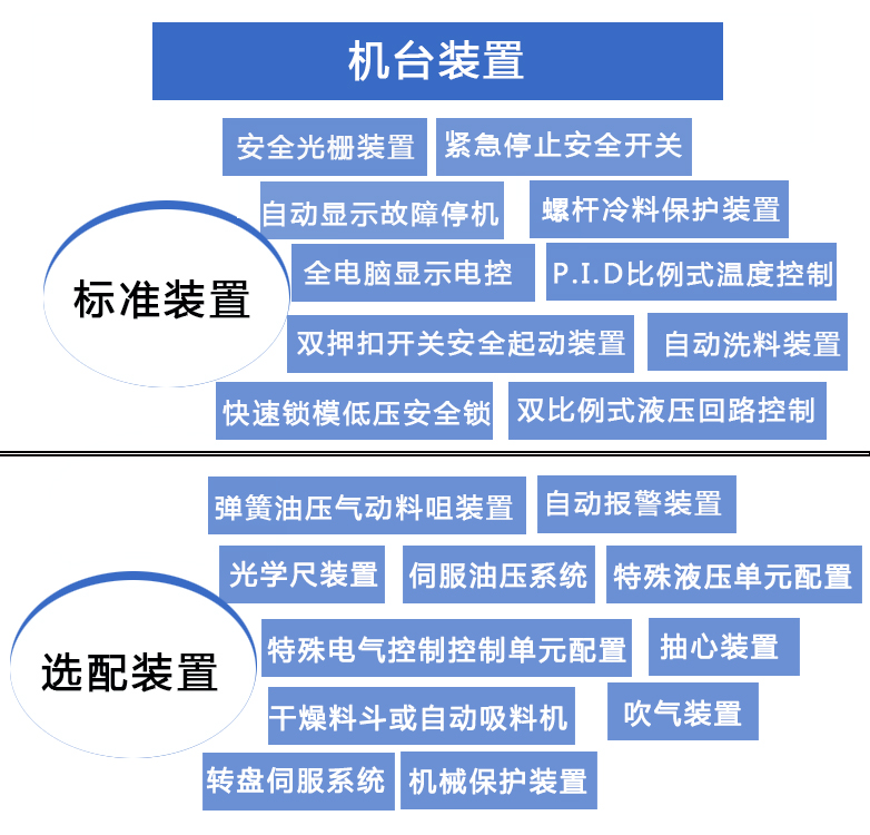 機臺裝置